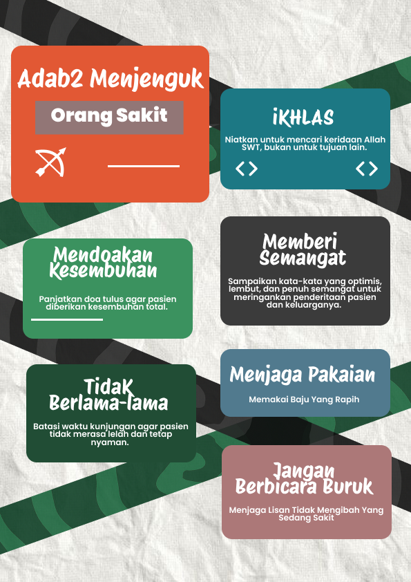 Poster Menjenguk Orang Sakit